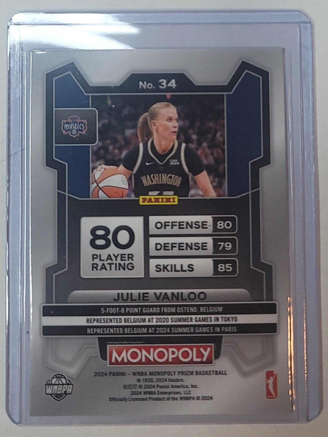 Basketball trading card featuring Julie Vanloo with player statistics and Monopoly branding.
