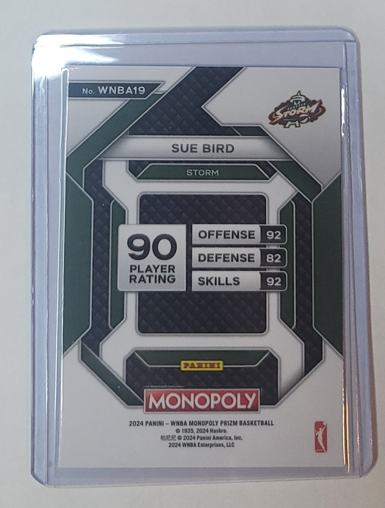 Monopoly WNBA trading card featuring Sue Bird with player rating details on a white background