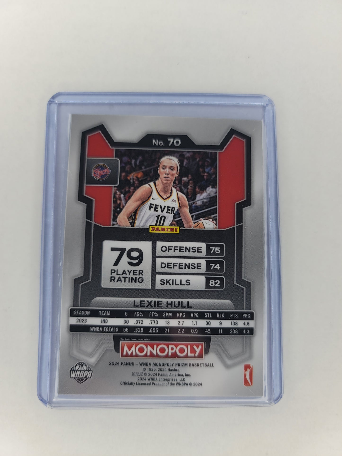 2024 WNBA Lexie Hull Monopoly Prizm basketball card