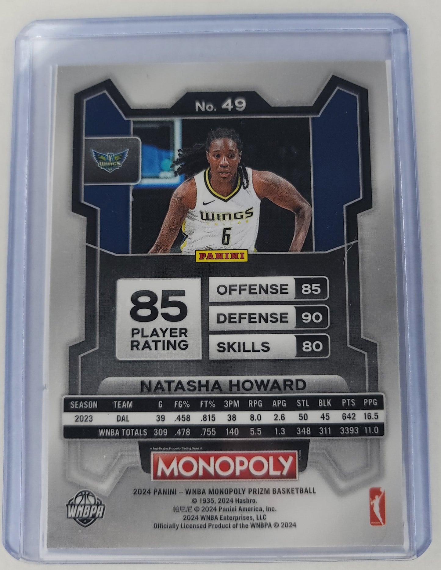 2024 WNBA Natasha Howard Monopoly Prizm basketball card