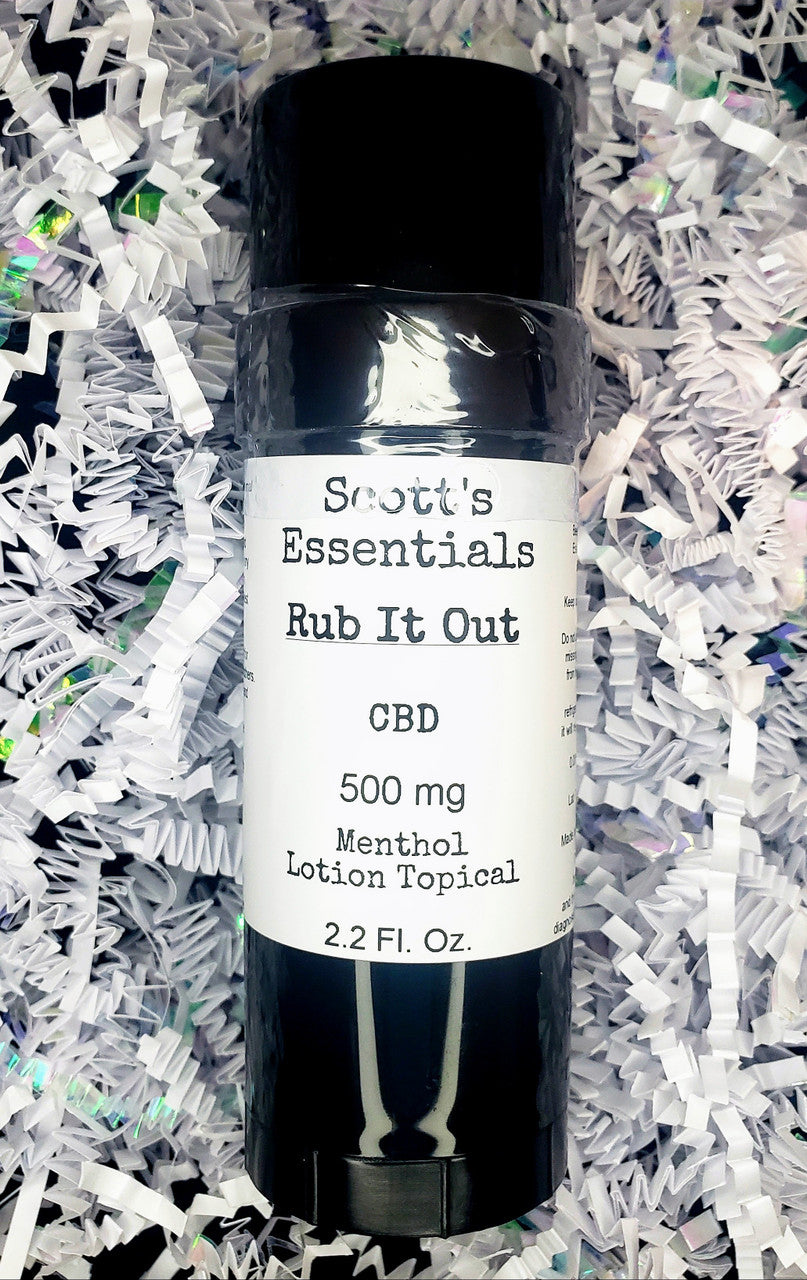 Rub It Out is our best-selling 500mg broad spectrum topical